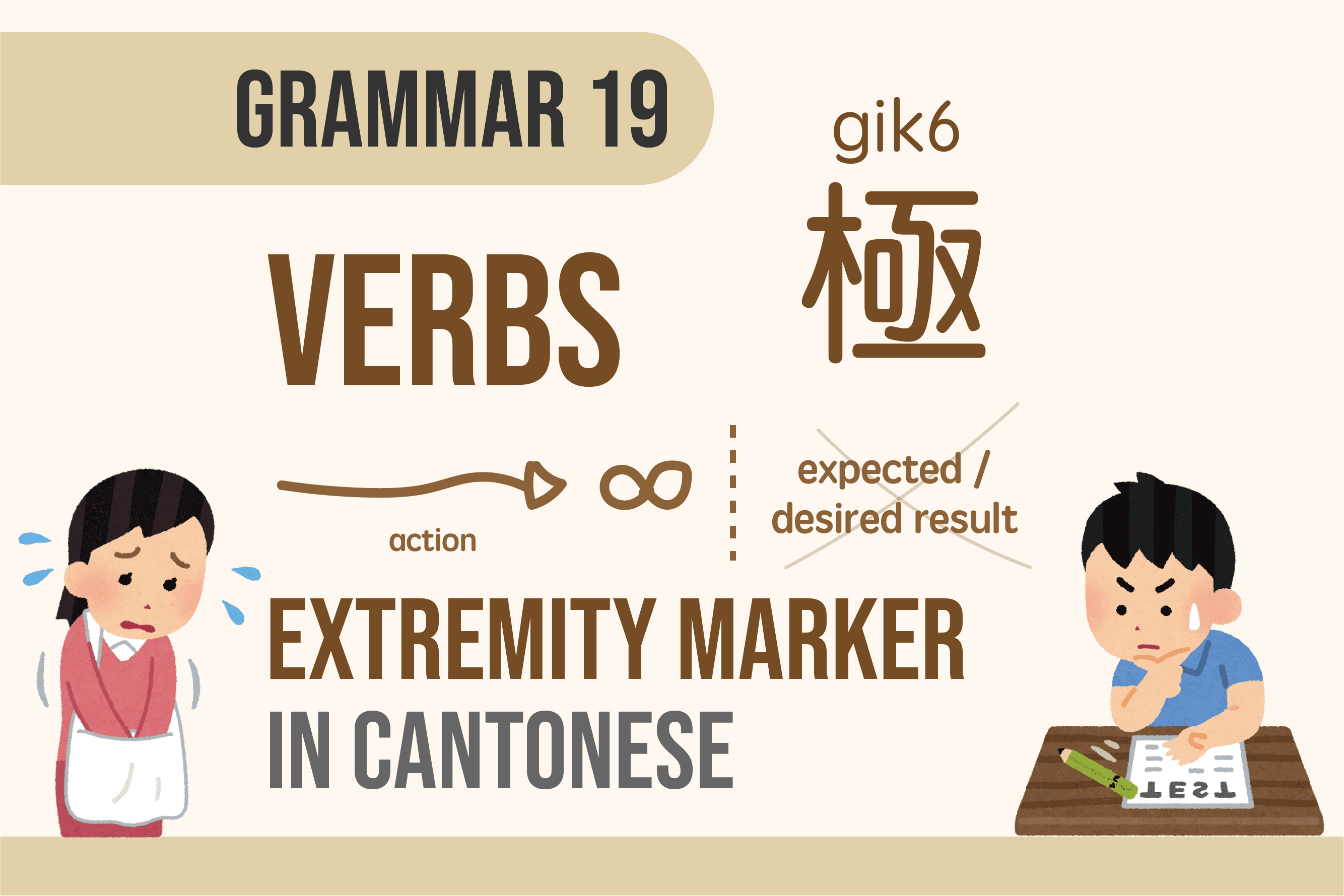 cantonese-verb-extremity-marker-gik6