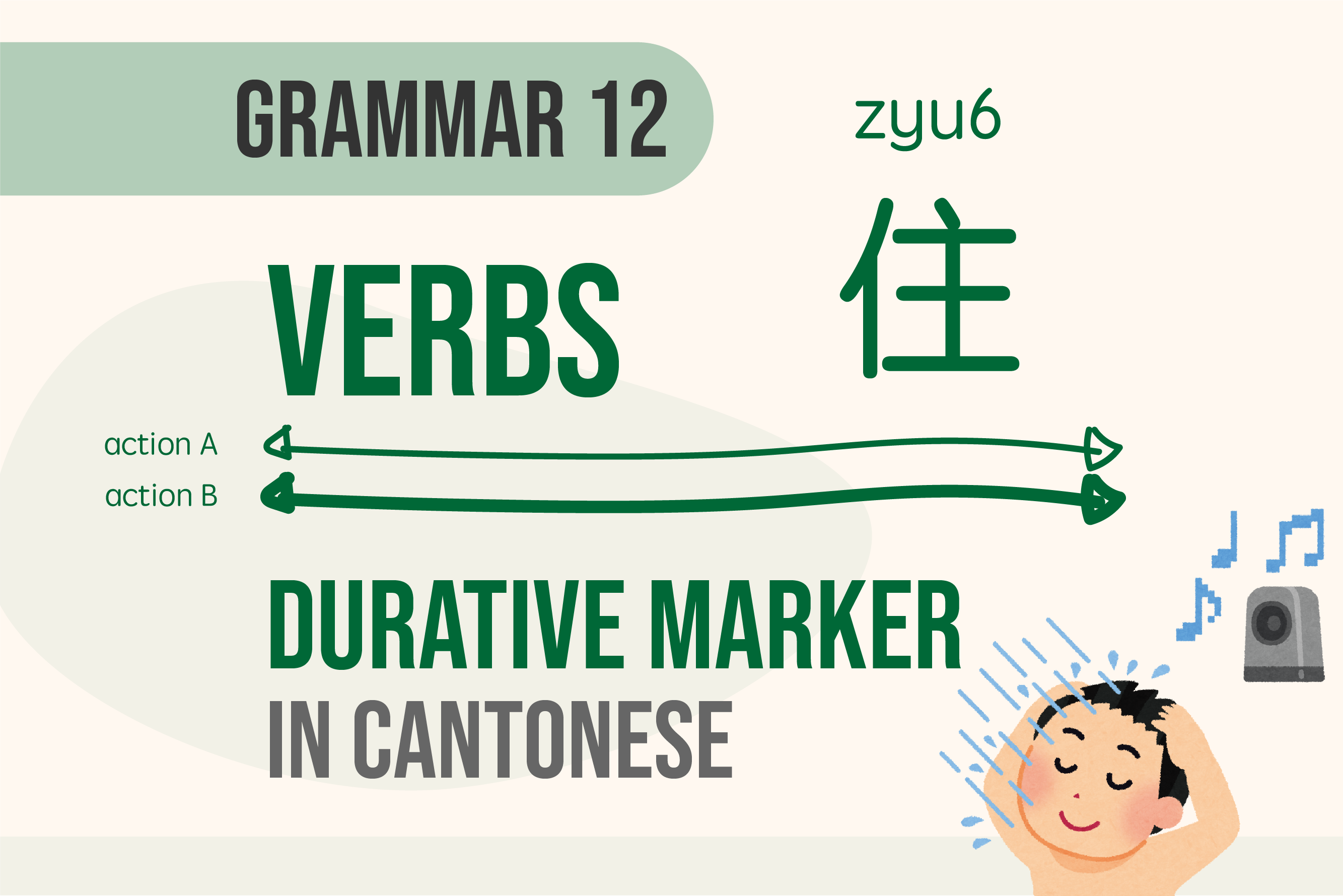 grammar 12 durative marker in cantonese 住(zyu6)
