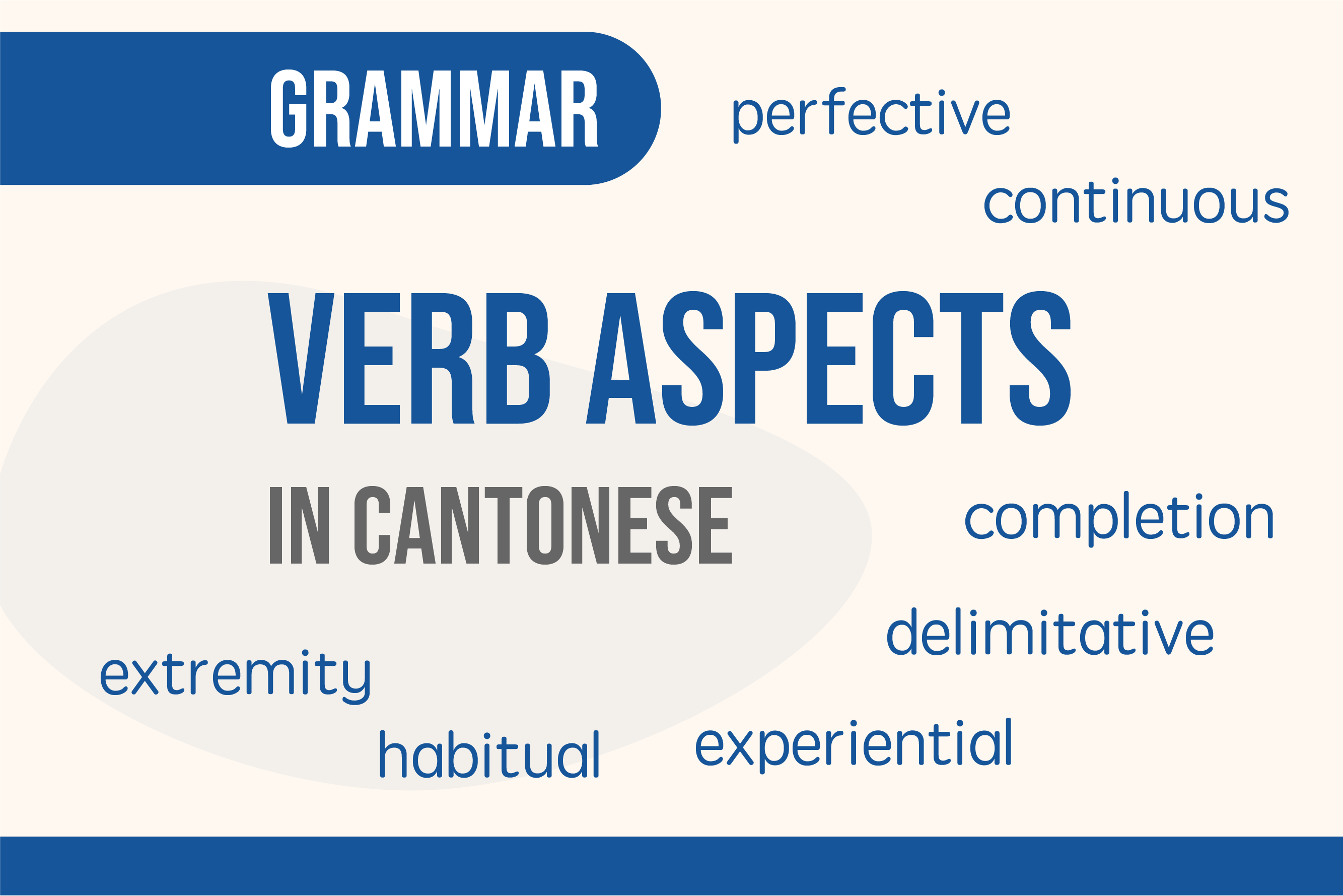 verb aspect in cantonese (continuous, perfected, completion, delimitative, experiential, delimitative, habitual, extremity)
